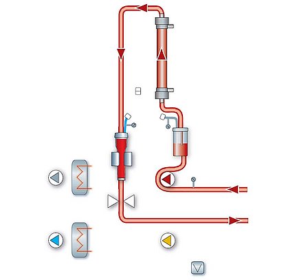 Esquema de HP